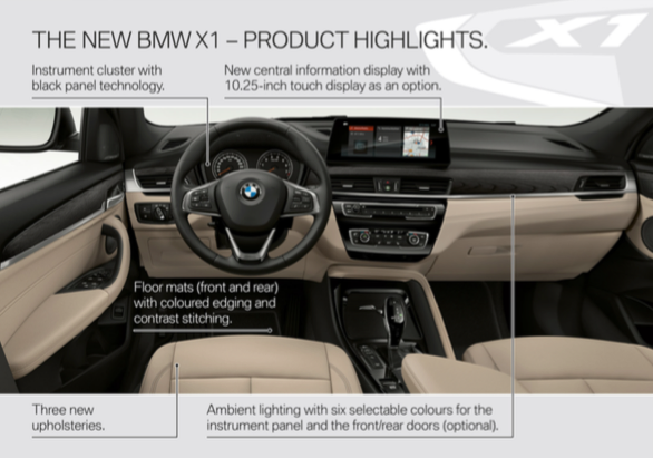 Nowe BMW X1 LCi F48 2019- lista zmian