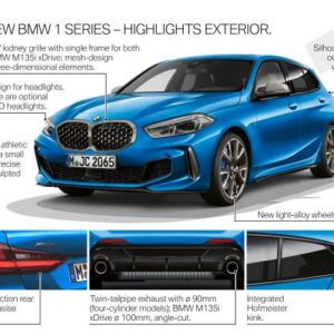 Biuletyn produktowy: Nowe BMW serii 1 F40
