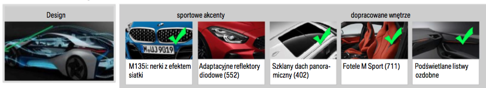 Biuletyn produktowy: Nowe BMW serii 1 F40