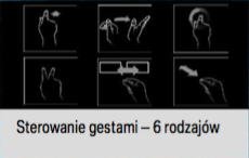 Biuletyn produktowy: Nowe BMW serii 1 F40