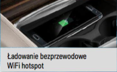 Biuletyn produktowy: Nowe BMW serii 1 F40