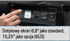 Biuletyn produktowy: Nowe BMW serii 1 F40