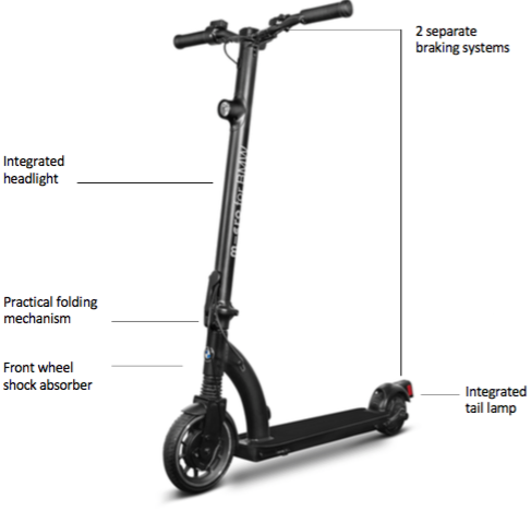 Nowość: Elektryczna hulajnoga BMW E-SCOOTER 80932466237