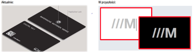 Biuletyn produktowy: Ciekawe zmiany produktowe nowych modeli BMW