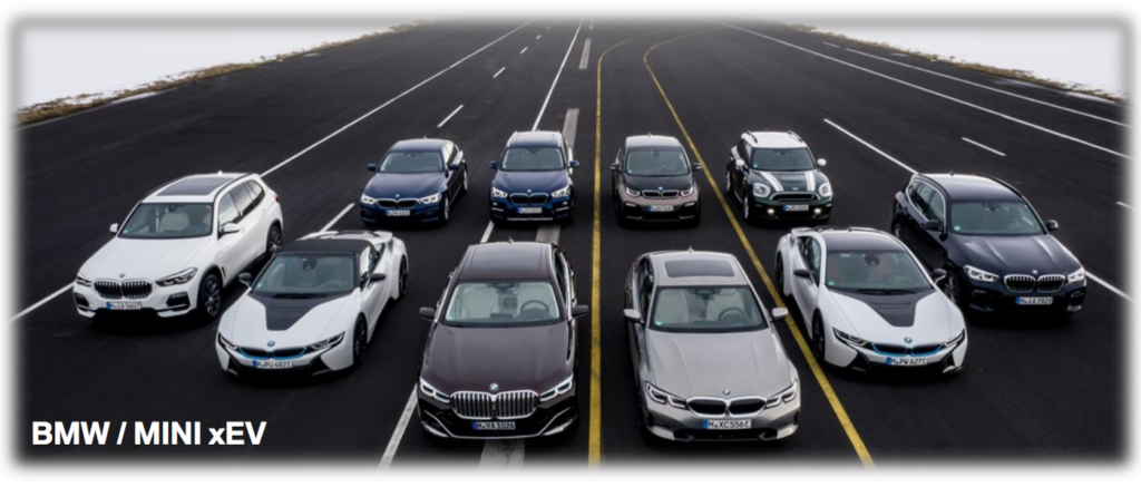 Biuletyn produktowy: Ciekawe zmiany produktowe nowych modeli BMW