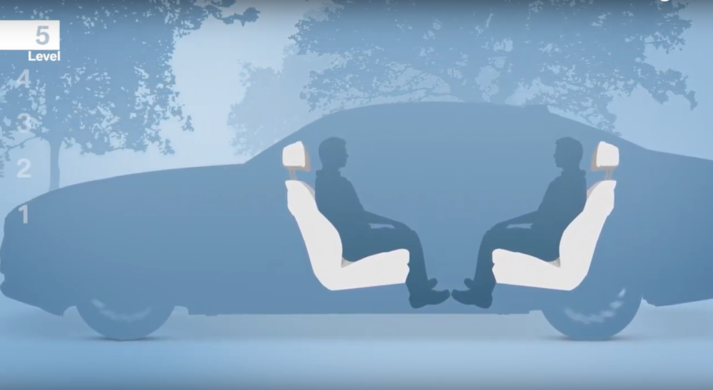 Do 2030 roku piąty poziom autonomicznej jazdy w BMW