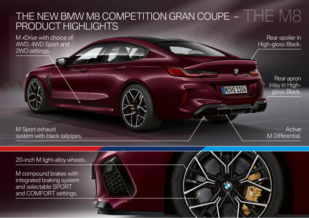 ŚWIATOWA PREMIERA: BMW M8 Gran Coupe i M8 Competition Gran Coupe