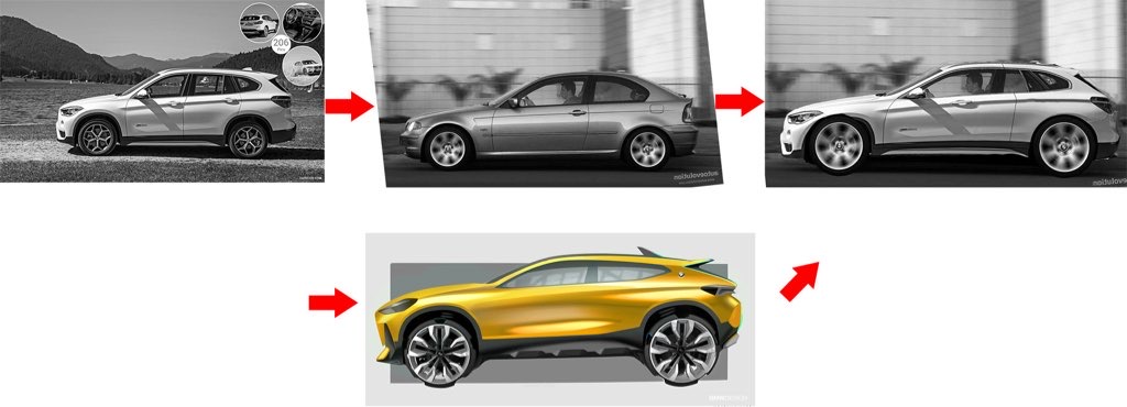 Przepiękny Concept BMW Shooting Brake pokazuje ciekawą wizję przyszłości