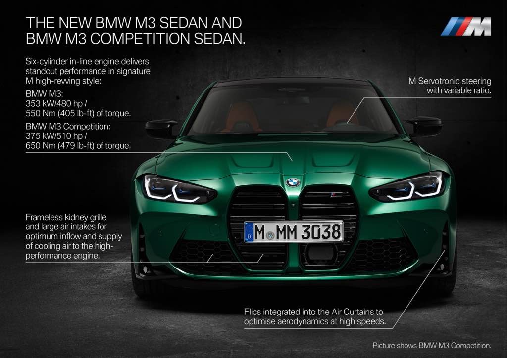 ŚWIATOWA PREMIERA: Nowe BMW M3 G80 2021