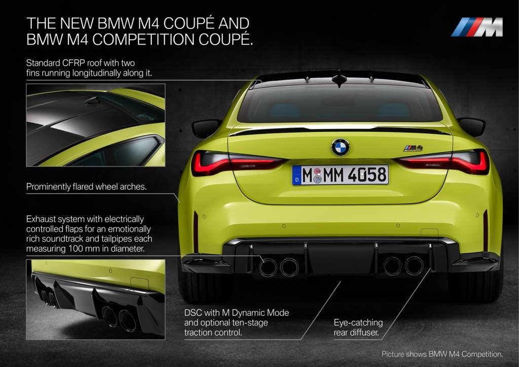 ŚWIATOWA PREMIERA: Nowe BMW M4 G82 Coupé
