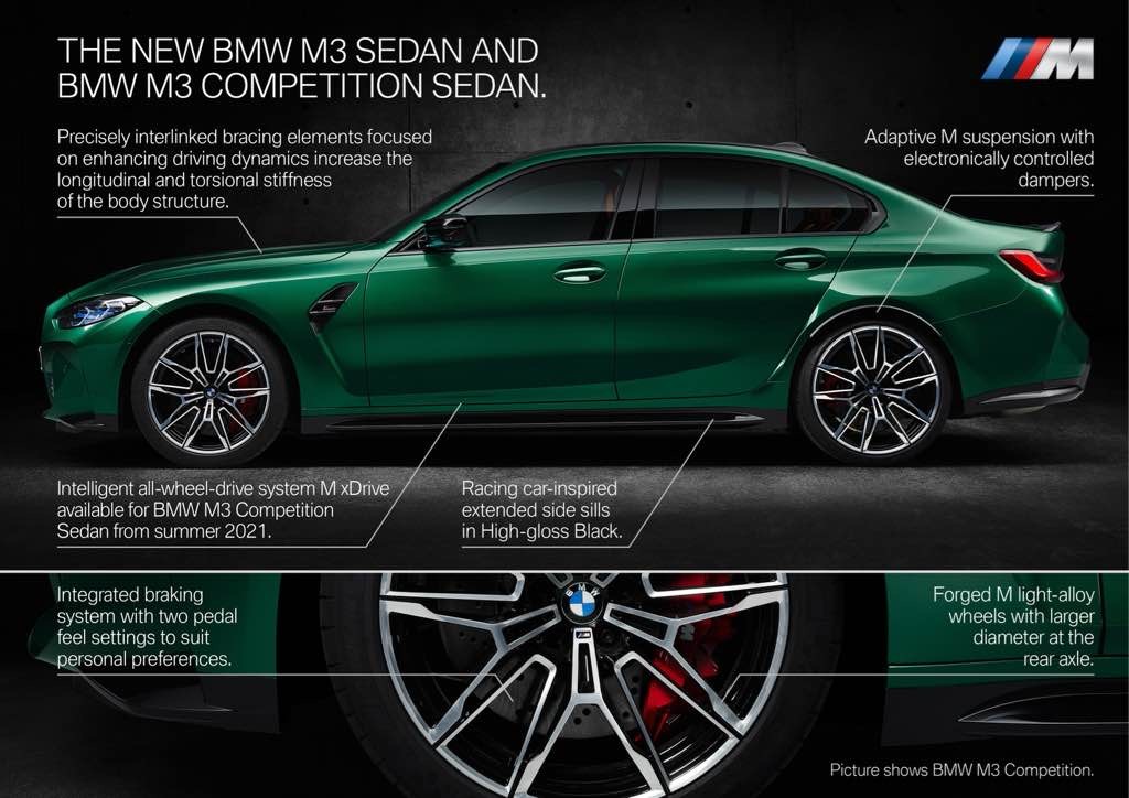 ŚWIATOWA PREMIERA: Nowe BMW M3 G80 2021