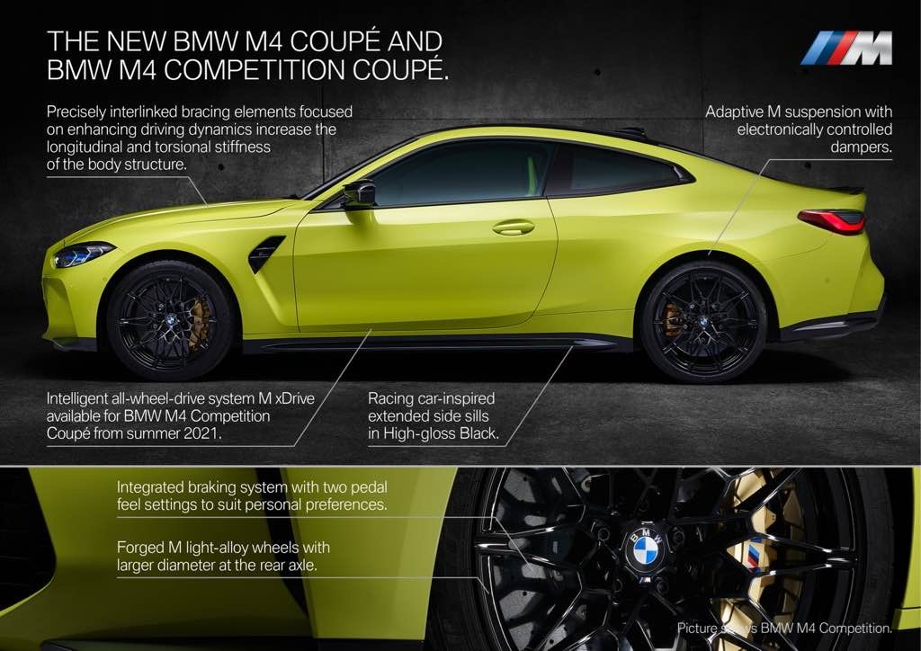 ŚWIATOWA PREMIERA: Nowe BMW M4 G82 Coupé