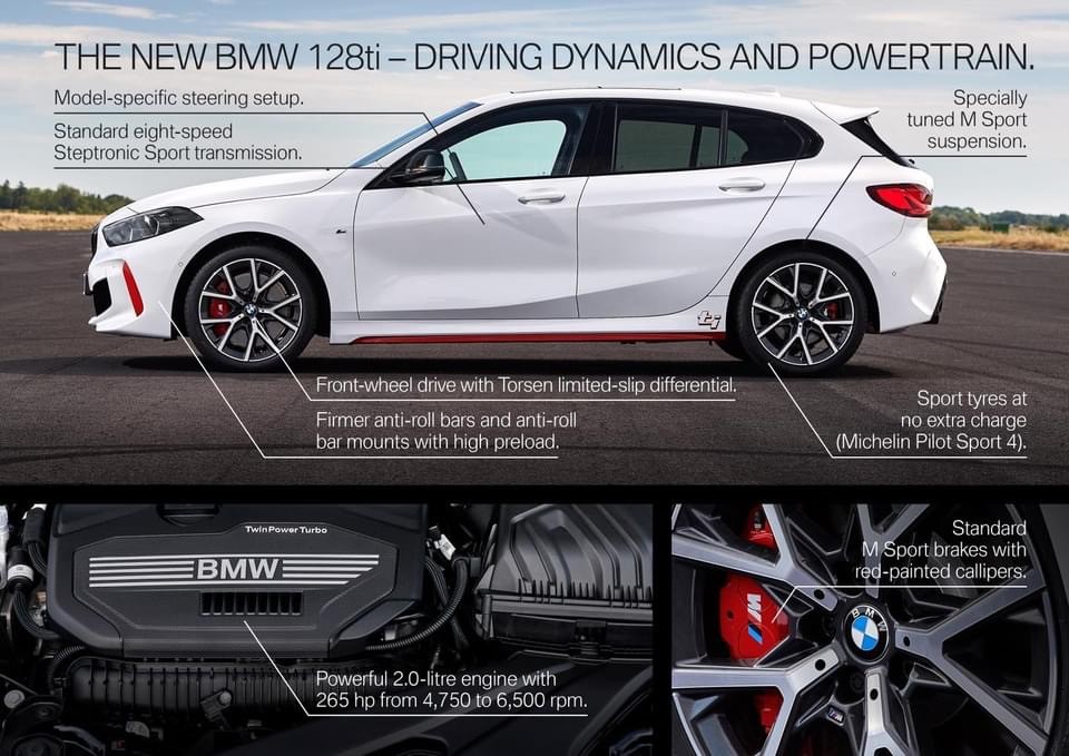 PREMIERA: BMW prezentuje BMW 128ti dysponujący mocą 265KM i 400Nm.
