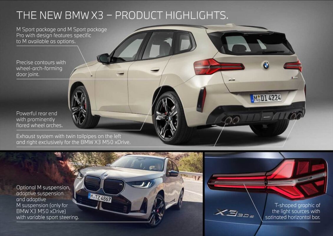 Biuletyn Informacyjny: BMW X3 – Rewolucja w Świecie SAV!