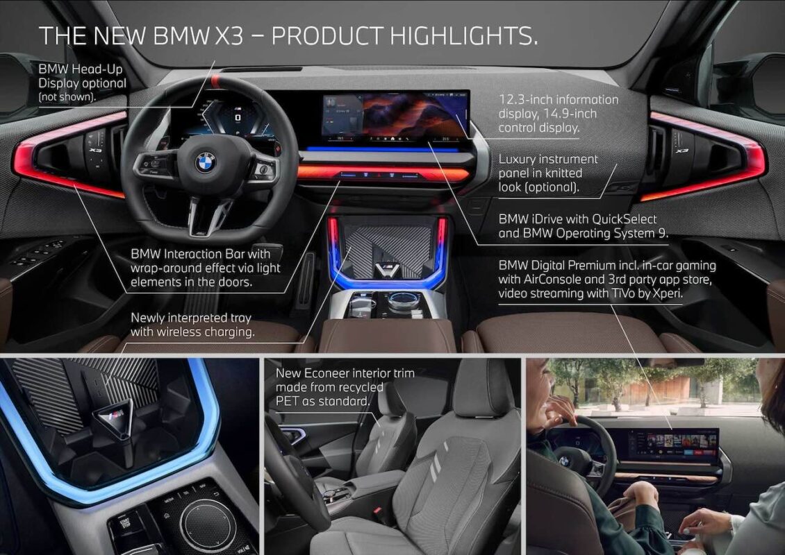 Biuletyn Informacyjny: BMW X3 – Rewolucja w Świecie SAV!