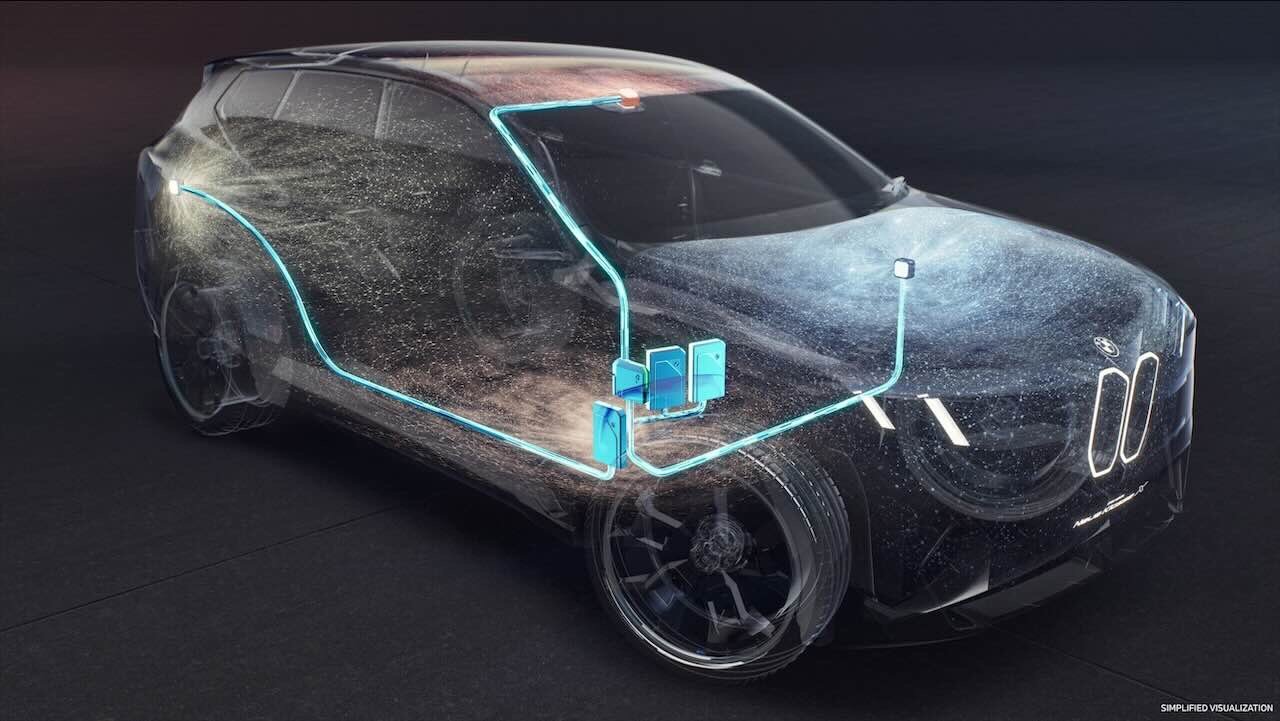 BMW Neue Klasse: Rewolucyjne “Supermózgi” w nowych modelach